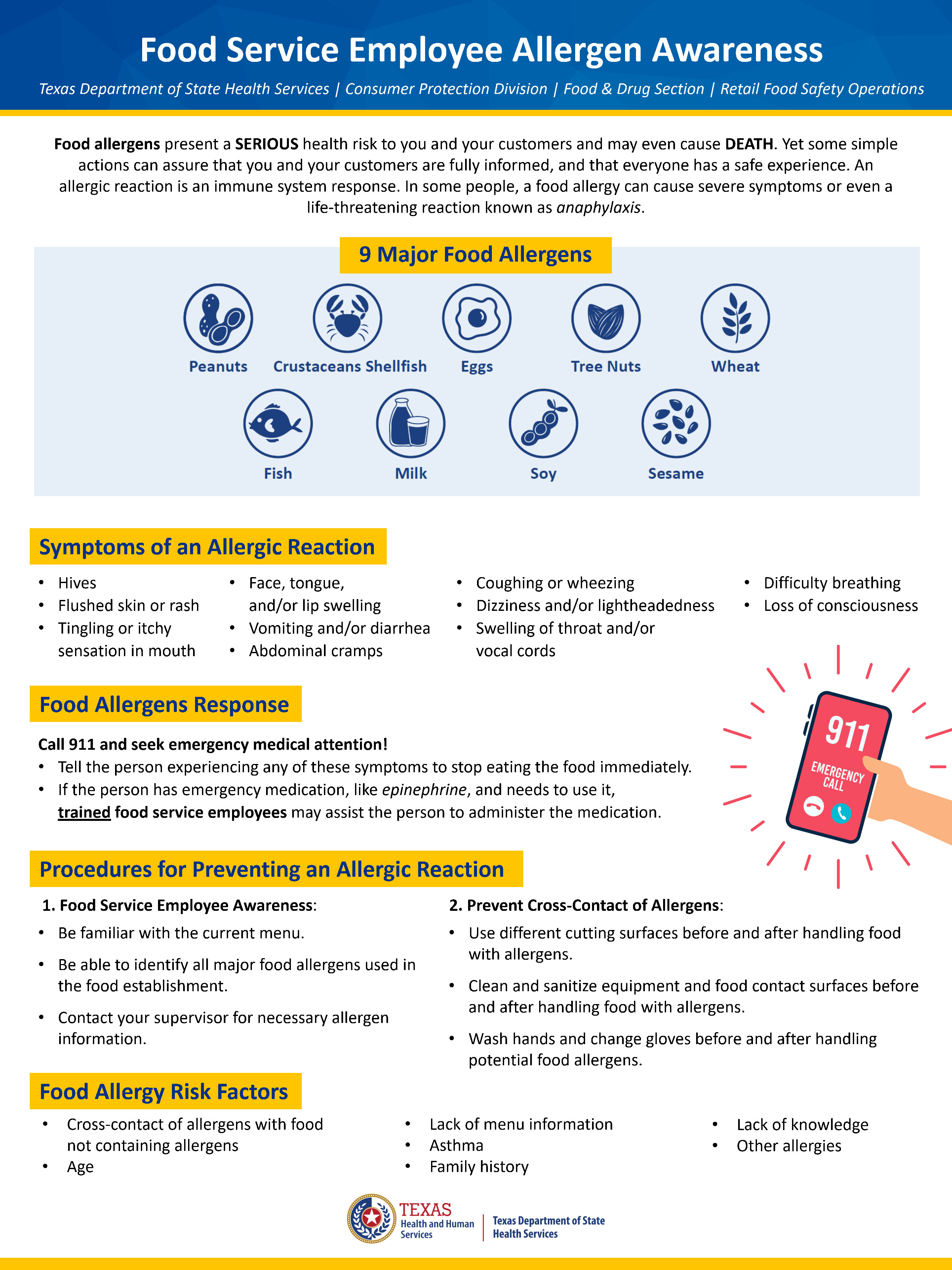 Texas Allergen Awareness Poster
