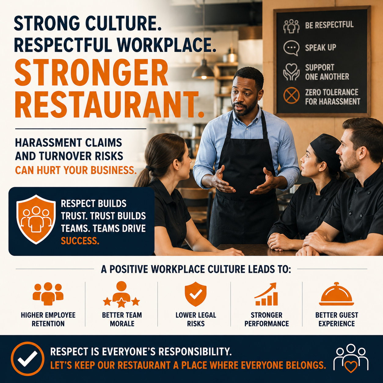 Workplace Culture in Restaurants Directly Impacts Retention and Risk