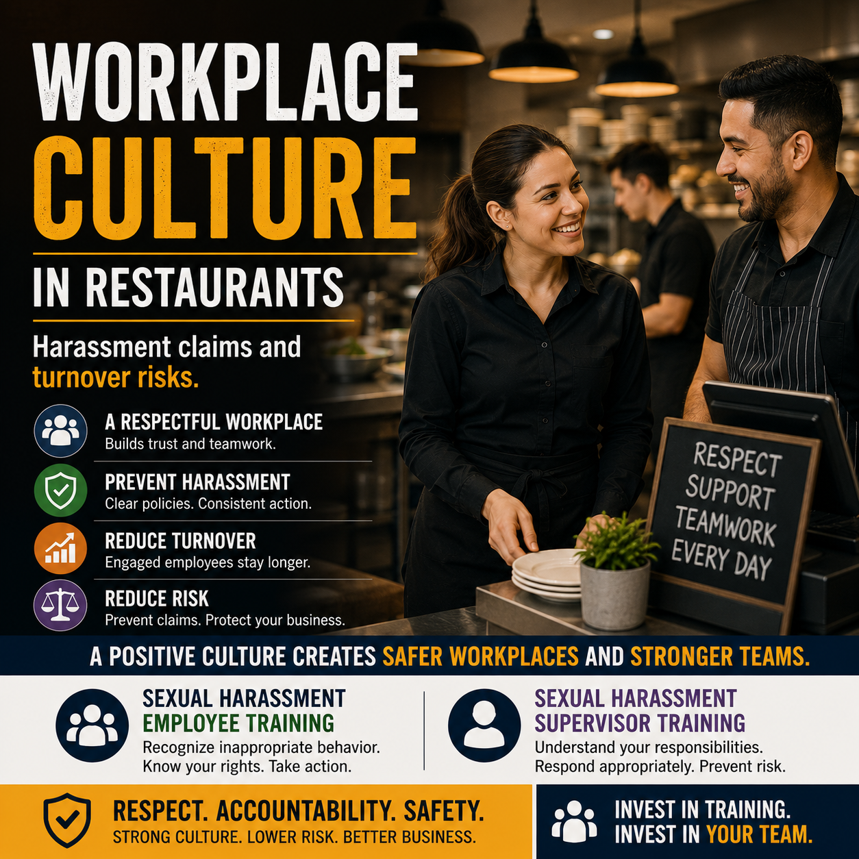 Workplace Culture in Restaurants: Harassment Claims and Turnover Risks