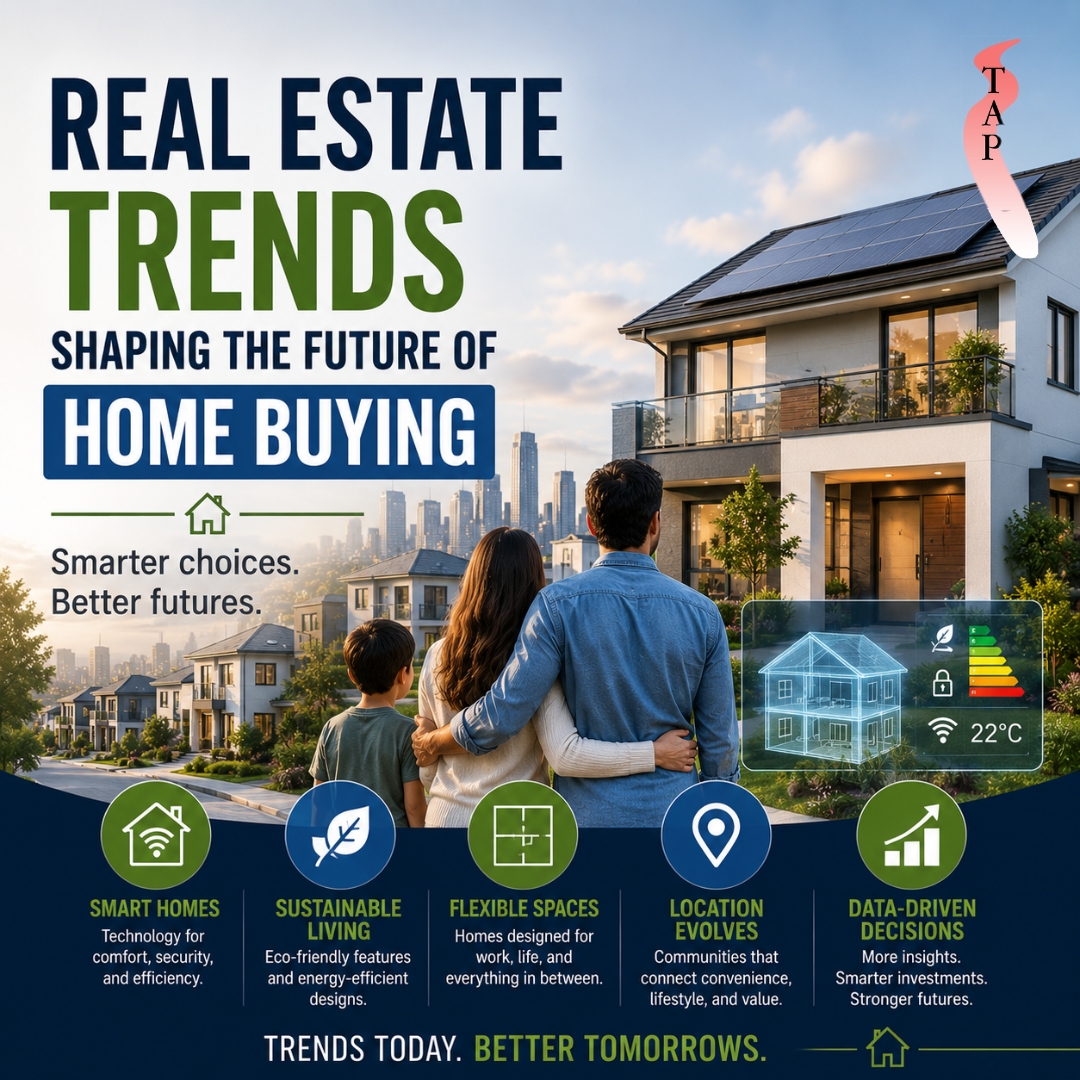 Real Estate Trends Shaping the Future of Home Buying